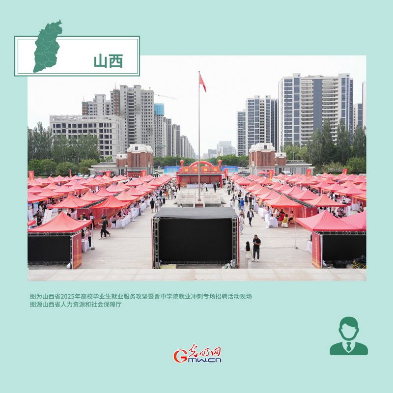 穩(wěn)就業(yè)在行動(dòng)丨山西:深化校企對接 助力高質(zhì)量充分就業(yè) 穩(wěn)就業(yè)在行動(dòng)丨山西:深化校企對接 助力高質(zhì)量充分就業(yè)